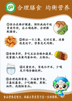 合理膳食 均衡營養(yǎng)