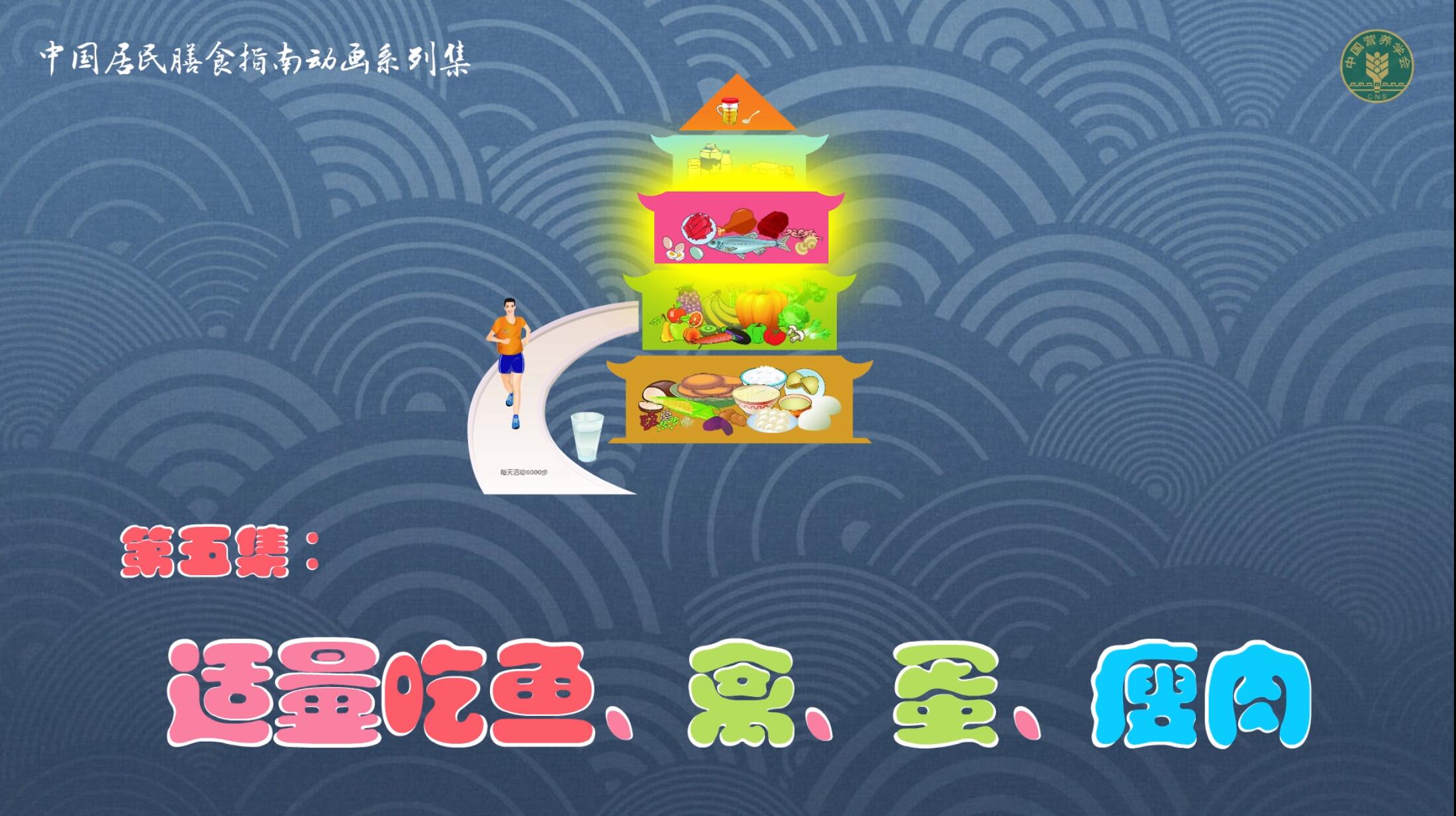 適量吃魚、禽、蛋、瘦肉