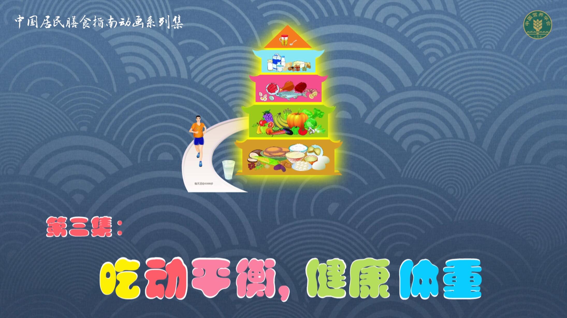 吃動平衡 健康體重