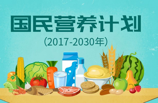 一圖讀懂《國民營養(yǎng)計劃（2017-2030年）》全文